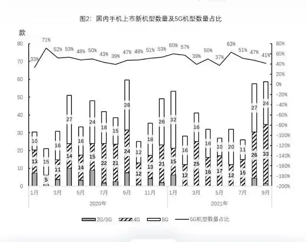 MSI王者荣耀版：KPL战队观赛热度暴涨，新赛季版本答案浮出水面